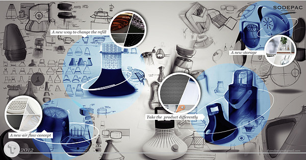 SODEPAC工业设计服务 以专业与创新赋能水分吸收器产品